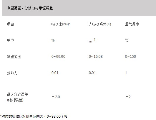 浙大开云官方网页版_开云（中国）